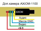 Axiom-1100 доп камера.jpg
