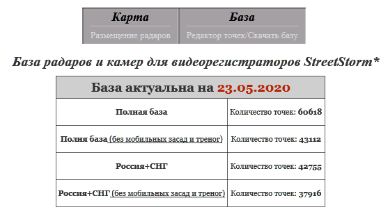 База Speedcam для StreetStorm 23.05.20.png