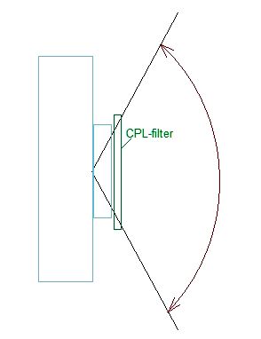CPL-filter.jpg