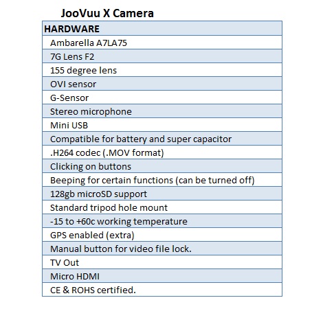 JooVuu X Camera  Specifications 1.jpg