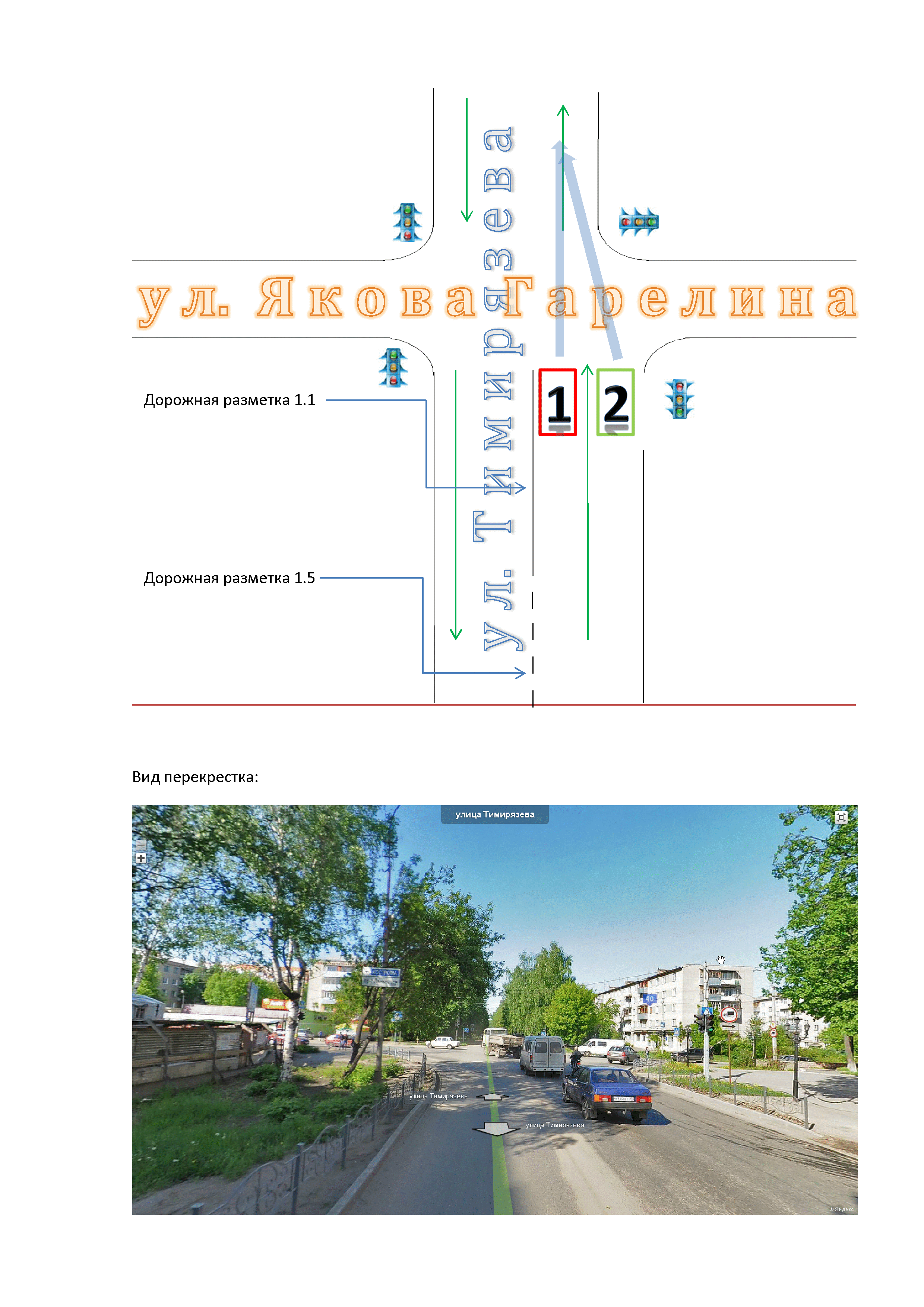 Схема к запросу в фотографии.gif