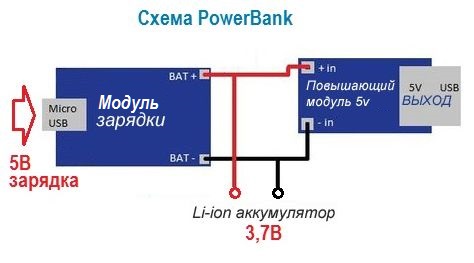 Схема power bank