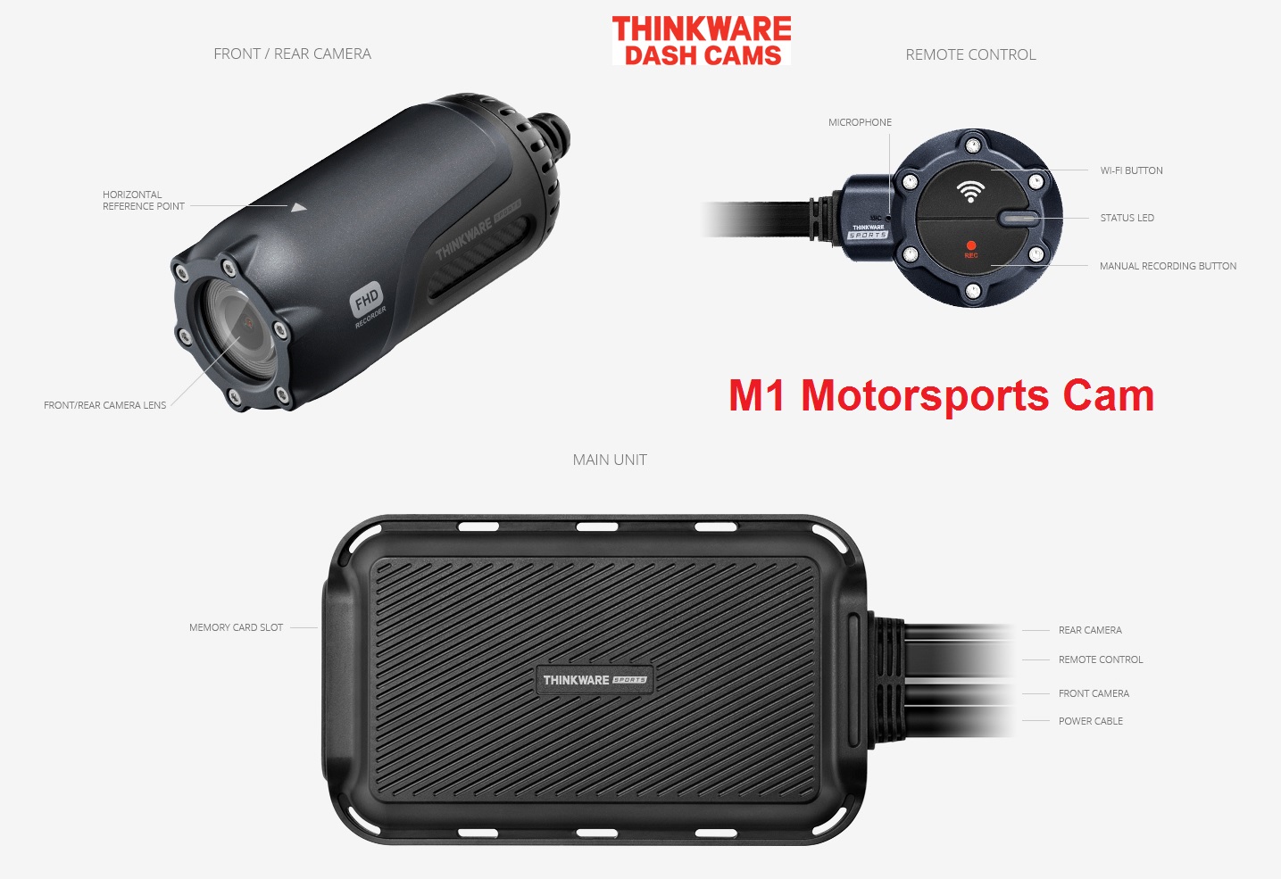 Thinkware MOTORSPORTS CAM – M1_5.jpg
