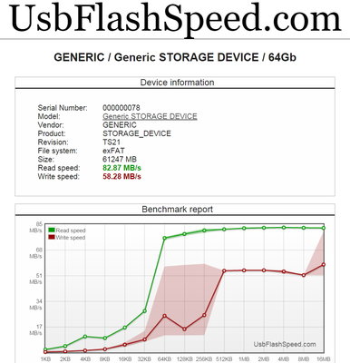 usbflashspeed-com.jpg