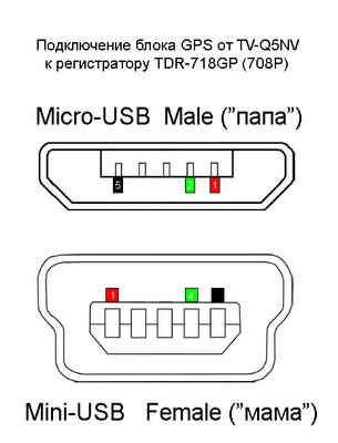 Подключение блока GPS от TV-Q5NV GPS к TDR-708P (TDR-718GP).jpg