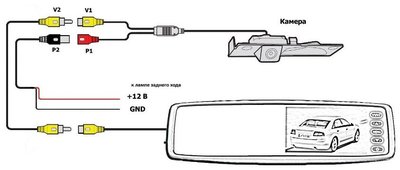 камера заднего вида.jpg