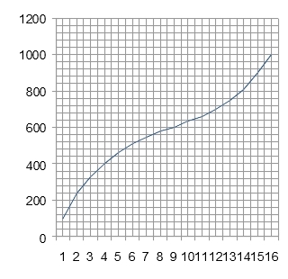 Gamma-2.jpg