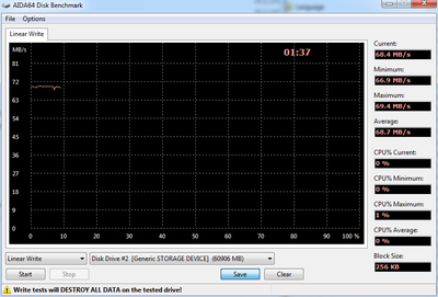 diskbench linear write sandisk extreme 64-FAT32.png