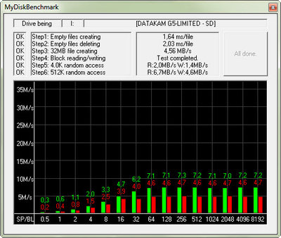 DATAKAM G5-LIMITED - SD.jpg