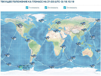 723 на орбите.jpg