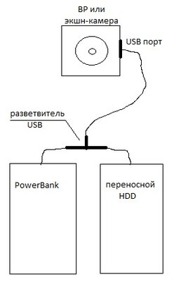 USB видорегистратора2.jpg