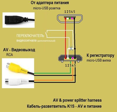 K1S-Inspector Scirocco - переделка AV кабеля на ГУ- ag.jpg