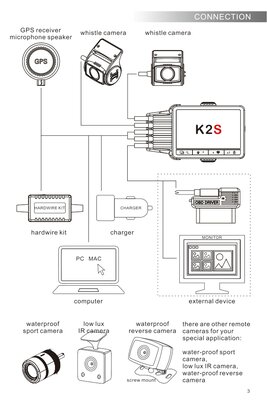 K2S-manual-V0.3_page-0006.jpg