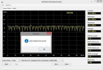 diskbench_SanDisk64_AIDA_20210401-.jpg