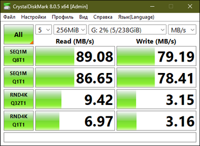 SanDisk Extreme Pro 256 ГБ Micro SD Card SDXC UHS-I.png