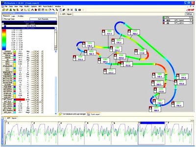 Race Studio Analysis - Track Report window.jpg