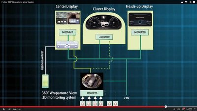 Fujitsu 360° Wrap-Around 1.jpg