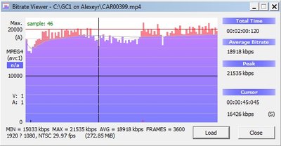 Bitrate Viewer картинка.jpg