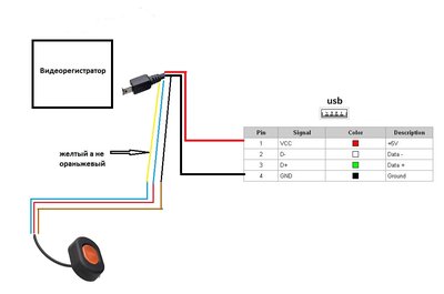 USB-connectors.jpg