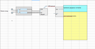 2015-03-23 17-19-49 схема питания 1018 и 3017.ods - OpenOffice Calc.png