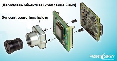 Держатель обьектива размещение.jpg